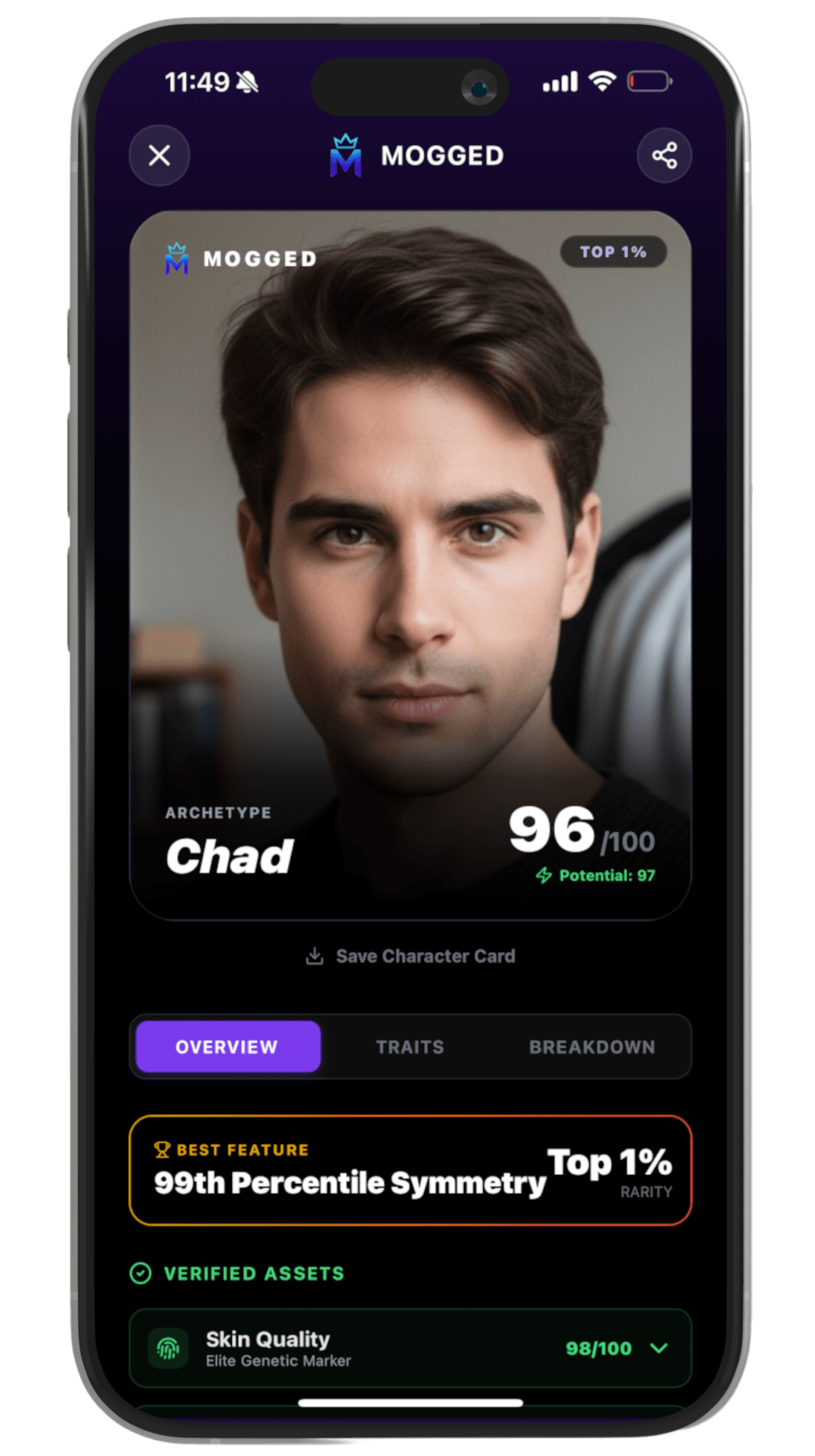 MOGGED Analysis Report