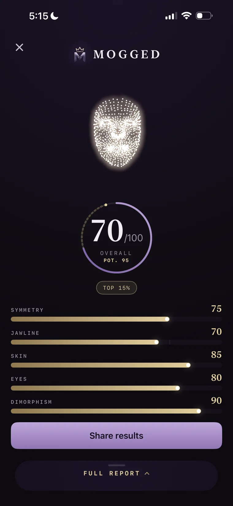 Mogged face scan result screen showing an overall score and trait breakdown