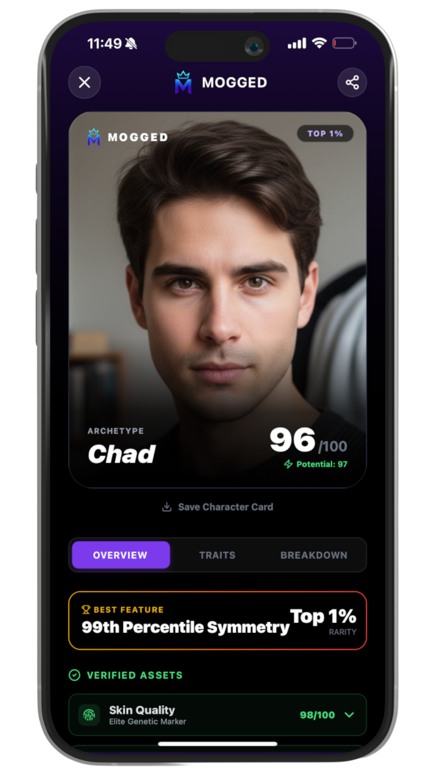 MOGGED Face Analysis Scores